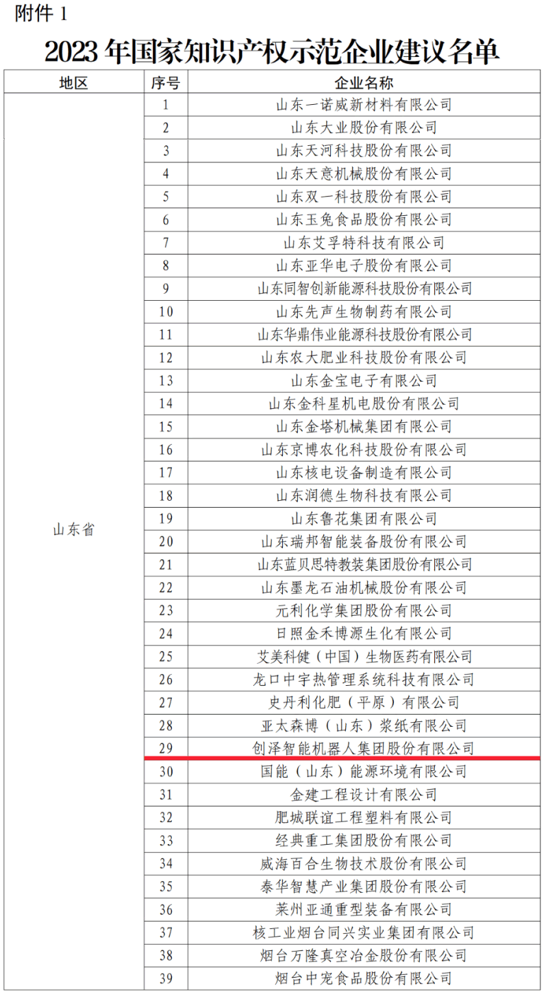 ϲӍ!(chung)ɼF(tun)sߡ(gu)֪R(sh)a(chn)(qun)ʾI(y)Q(chng)̖(ho) (chung)֮·٫@(gu)Ҽ(j)J(rn)